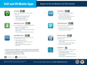 mobile-apps-for-service-members-pg-2