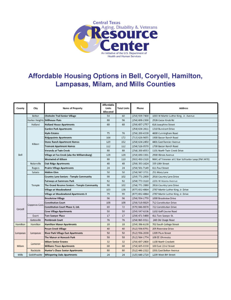 affordable-housing-options-for-seniors-living-in-central-texas